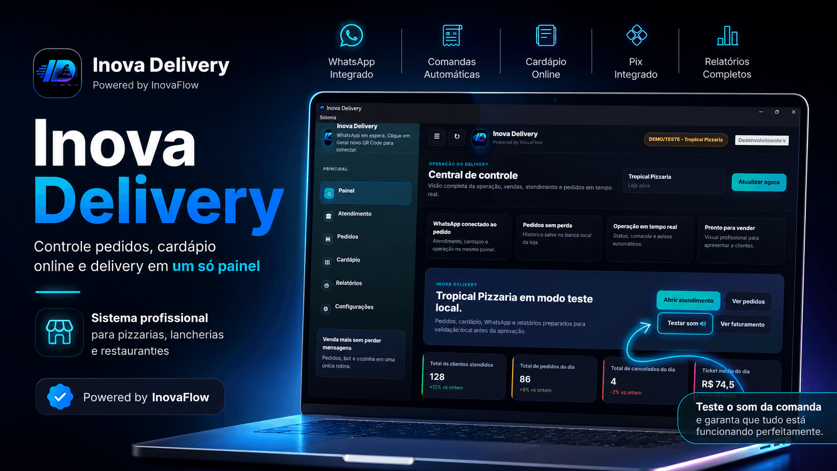 Divulgação do Inova Delivery com painel, cardápio online, WhatsApp, Pix e relatórios